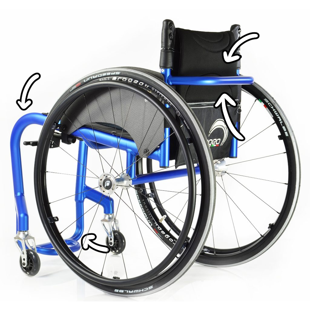 Photo d'un fauteuil roulant manuel Progeo bleu. Des flèches pointes en direction de la barre horizontale derrière le dossier, et du cadre du fauteuil ver l'avant.