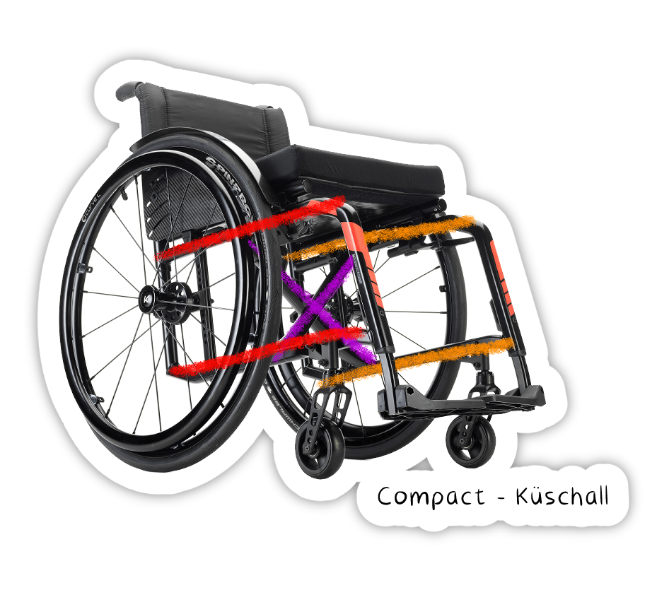 Photo du fauteuil Compact de Küschall, un modèle pliable avec une croix central, et les 6 tubes dont je parle surlignés en couleur.